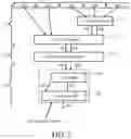 Fig. 03 - Method of operand width reduction to enable usage of narrower saturation adder