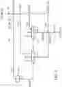 Fig. 04 - Method of operand width reduction to enable usage of narrower saturation adder