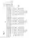Fig. 02 - Alternative communications paths for data sent over power line carrier