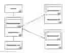 Fig. 01 - Systems and methods for application deployment
