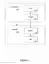Fig. 03 - Systems and methods for application deployment