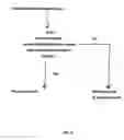 Fig. 04 - Methods and systems for control of content reception