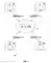 Fig. 03 - System and method for conducting a physician-patient consultation