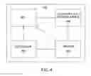 Fig. 05 - Method and apparatus for restricting visual material for conference services