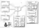 Fig. 01 - Email Opt-out Enforcement