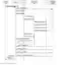 Fig. 01 - Method for processing push notification in multimedia message service