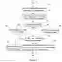 Fig. 04 - Method for processing push notification in multimedia message service