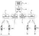 Fig. 01 - Apparatus and method for providing message service