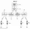 Fig. 02 - Apparatus and method for providing message service