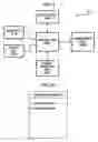 Fig. 03 - Apparatus and method for providing message service