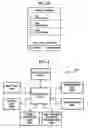 Fig. 05 - Apparatus and method for providing message service