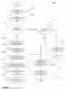 Fig. 03 - ANONYMOUS DISPOSABLE EMAIL ADDRESSING SYSTEM AND METHOD OF USE THEREO