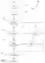 Fig. 04 - ANONYMOUS DISPOSABLE EMAIL ADDRESSING SYSTEM AND METHOD OF USE THEREO