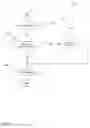 Fig. 05 - ANONYMOUS DISPOSABLE EMAIL ADDRESSING SYSTEM AND METHOD OF USE THEREO