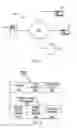 Fig. 02 - System and method for managing an instant messaging conversation
