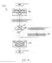Fig. 04 - System and method for managing an instant messaging conversation