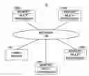 Fig. 01 - Methods and apparatus for virtualizing an address space