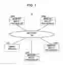 Fig. 02 - Methods and apparatus for virtualizing an address space