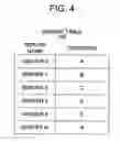 Fig. 05 - Methods and apparatus for virtualizing an address space