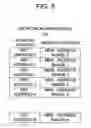 Fig. 06 - Methods and apparatus for virtualizing an address space