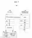Fig. 08 - Methods and apparatus for virtualizing an address space