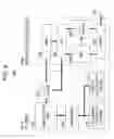 Fig. 09 - Methods and apparatus for virtualizing an address space