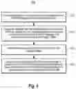 Fig. 07 - Message object model