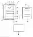Fig. 01 - Operating device
