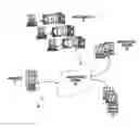 Fig. 01 - Systems, methods and computer program products for sharing three-dimensional body scan data