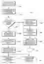 Fig. 01 - Version-specific content searching