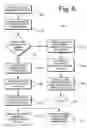 Fig. 07 - Version-specific content searching