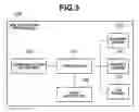 Fig. 04 - Document processing apparatus, document processing method, and computer-executable program