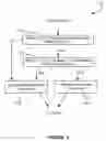 Fig. 03 - DOMAIN NAME REGISTRATION SYSTEM AND METHODS FOR OPEN TOP LEVEL DOMAIN ENVIRONMENT