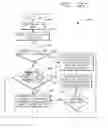 Fig. 42 - Method, system, and device for the distribution of internet radio content
