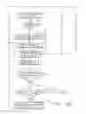Fig. 43 - Method, system, and device for the distribution of internet radio content