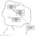 Fig. 01 - System and method for creating and navigating a linear hypermedia resource program