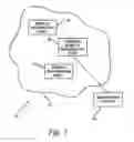 Fig. 02 - System and method for creating and navigating a linear hypermedia resource program