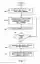 Fig. 06 - System and method for creating and navigating a linear hypermedia resource program