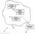 Fig. 01 - System and method for creating and navigating a linear hypermedia resource program