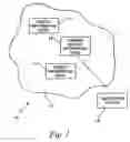 Fig. 02 - System and method for creating and navigating a linear hypermedia resource program