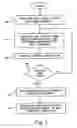 Fig. 06 - System and method for creating and navigating a linear hypermedia resource program