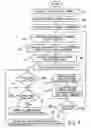 Fig. 07 - System and method for creating and navigating a linear hypermedia resource program