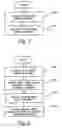 Fig. 09 - System and method for creating and navigating a linear hypermedia resource program