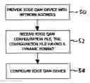 Fig. 01 - Edge QAM device configuration using a configuration file having a dynamic file format