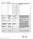 Fig. 04 - Edge QAM device configuration using a configuration file having a dynamic file format