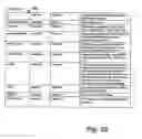 Fig. 07 - Edge QAM device configuration using a configuration file having a dynamic file format