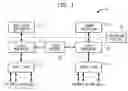 Fig. 02 - GENERIC QUALITY OF SERVICE PROTOCOL AND ARCHITECTURE FOR USER APPLICATIONS IN MULTIPLE TRANSPORT PROTOCOL ENVIRONMENTS