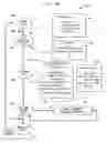 Fig. 08 - GENERIC QUALITY OF SERVICE PROTOCOL AND ARCHITECTURE FOR USER APPLICATIONS IN MULTIPLE TRANSPORT PROTOCOL ENVIRONMENTS