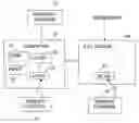 Fig. 01 - Logic in a system that enables and disables support for a remote control based on whether an external device is coupled to the system