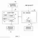 Fig. 02 - Logic in a system that enables and disables support for a remote control based on whether an external device is coupled to the system